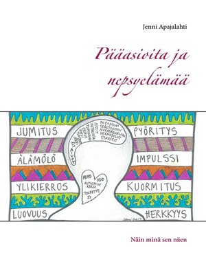 cover image of Pääasioita ja nepsyelämää